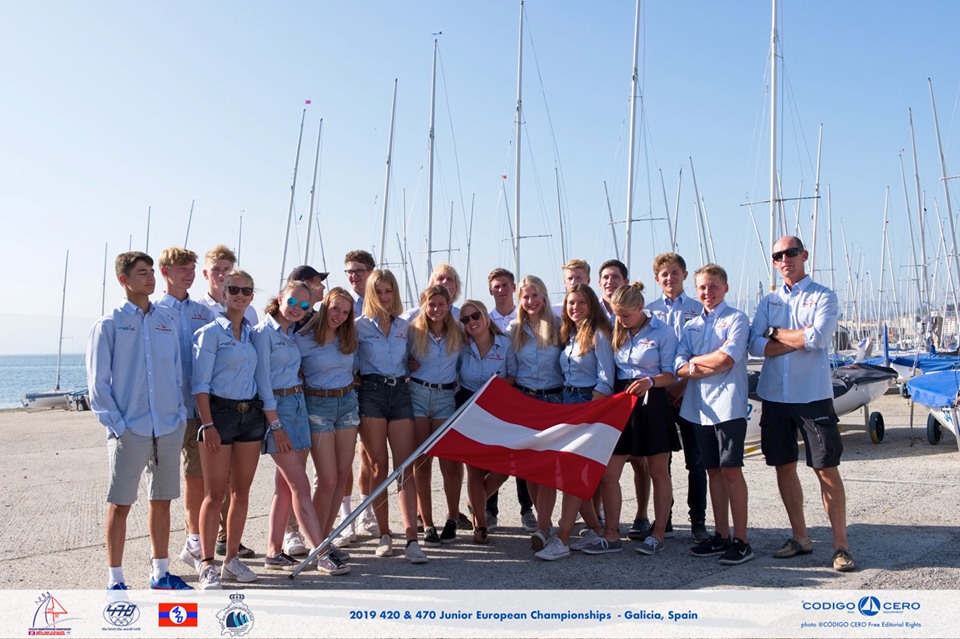 Donner/Slivon bei Junior Europeans auf Rang 15